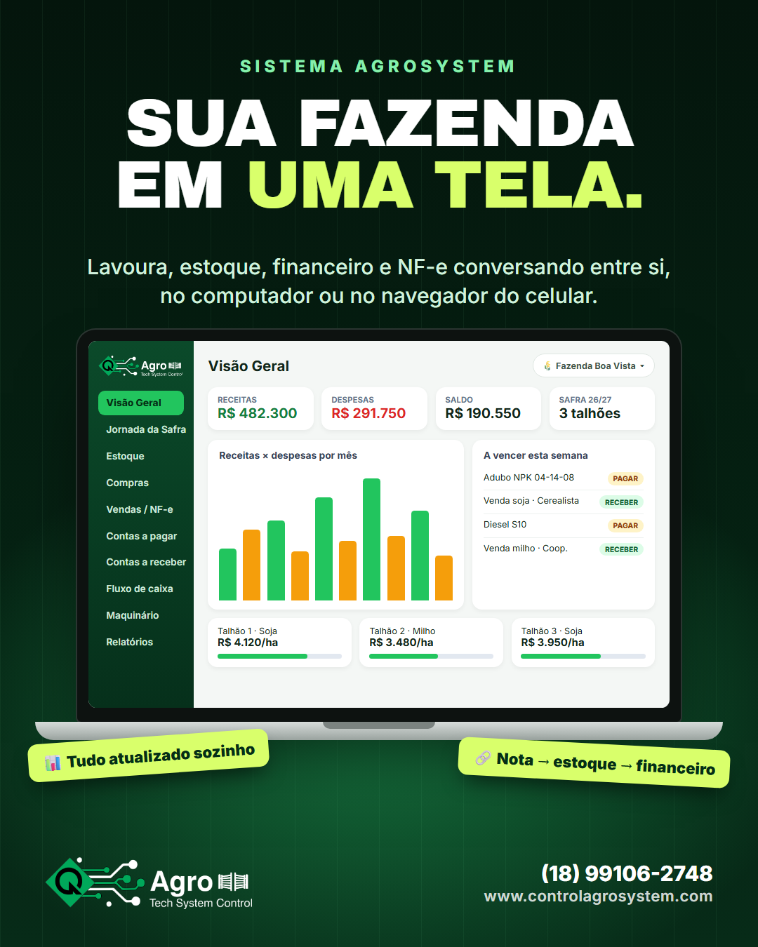 Tela do sistema AgroControl